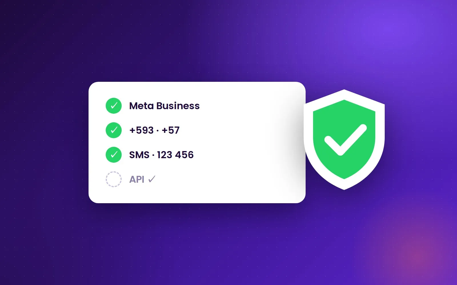 Lista de pasos completados para conectar un número a la API oficial de WhatsApp, junto a un escudo verificado.